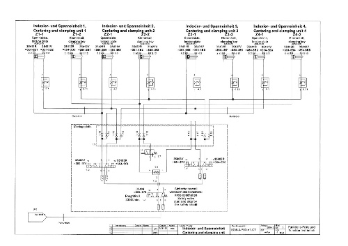 Projektierung Pneumatik